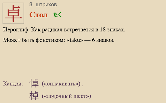 Стол